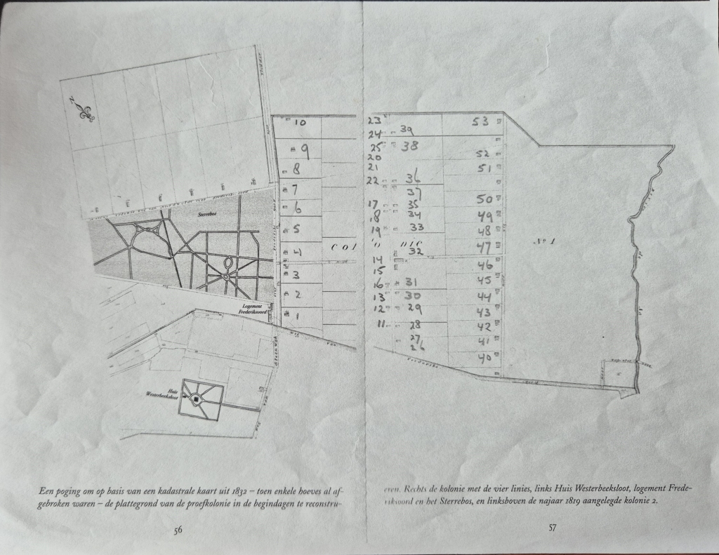 Plattegrond - de proefkolonie -1832